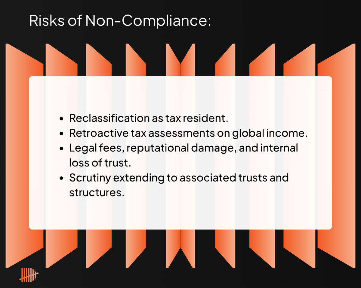 A list of the risks of non-compliance for tax residency.