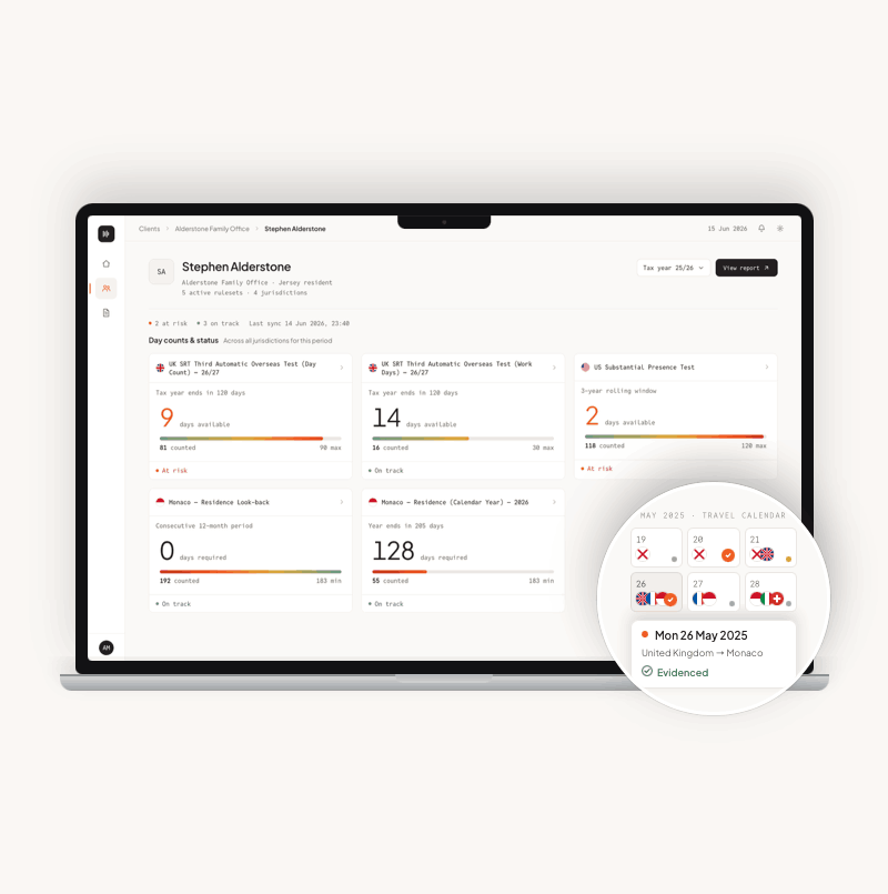 View of Daysium Portal for tax residency compliance.