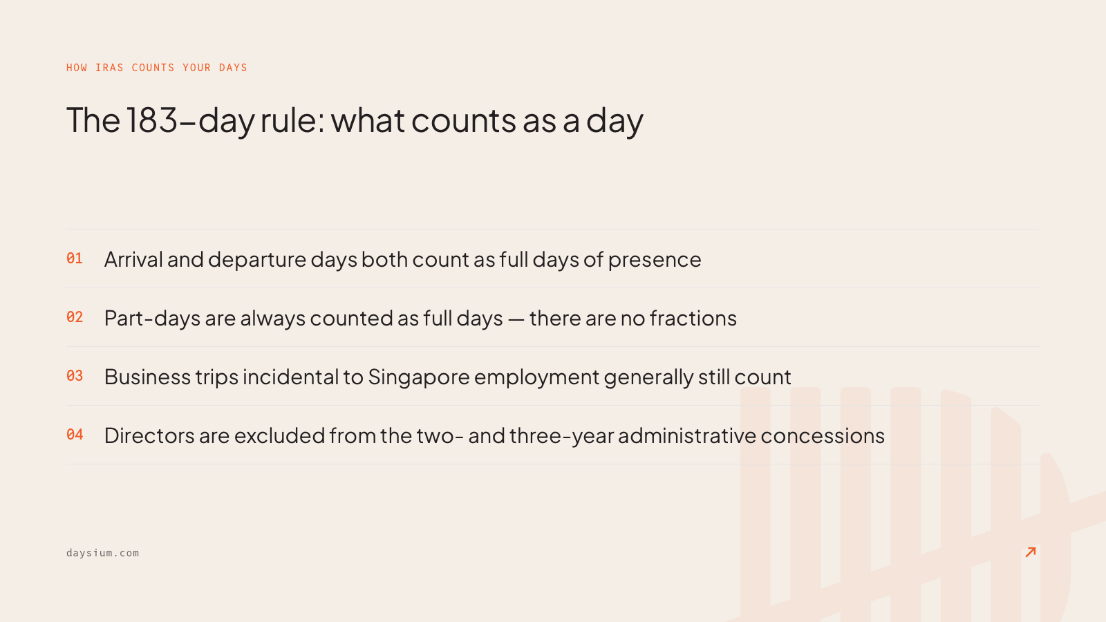 Information about how Singapore day counting for tax residency works, especially for Singapore company directors